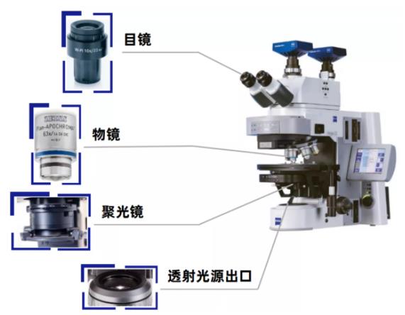 宣城蔡司宣城光学显微镜
